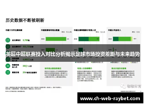 英超中超联赛投入对比分析揭示足球市场投资差距与未来趋势 英超中超联赛投入对比分析揭示足球市场投资差距与未来趋势