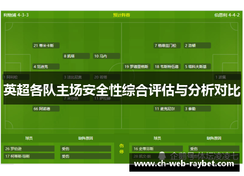 英超各队主场安全性综合评估与分析对比 英超各队主场安全性综合评估与分析对比