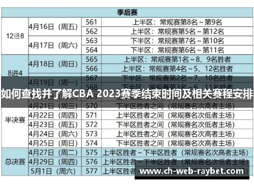 如何查找并了解CBA 2023赛季结束时间及相关赛程安排 如何查找并了解CBA 2023赛季结束时间及相关赛程安排
