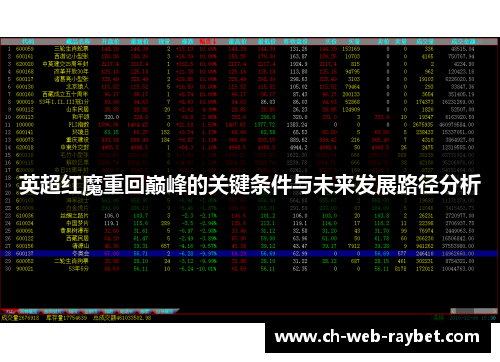 英超红魔重回巅峰的关键条件与未来发展路径分析 英超红魔重回巅峰的关键条件与未来发展路径分析