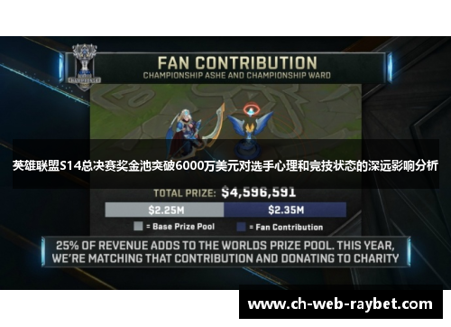 英雄联盟S14总决赛奖金池突破6000万美元对选手心理和竞技状态的深远影响分析 英雄联盟S14总决赛奖金池突破6000万美元对选手心理和竞技状态的深远影响分析