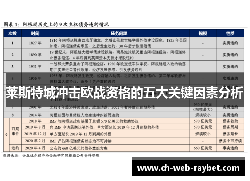 莱斯特城冲击欧战资格的五大关键因素分析