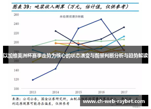 以加维美洲杯赛季走势为核心的状态演变与前景判断分析与趋势解读